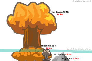 tzarbomba2